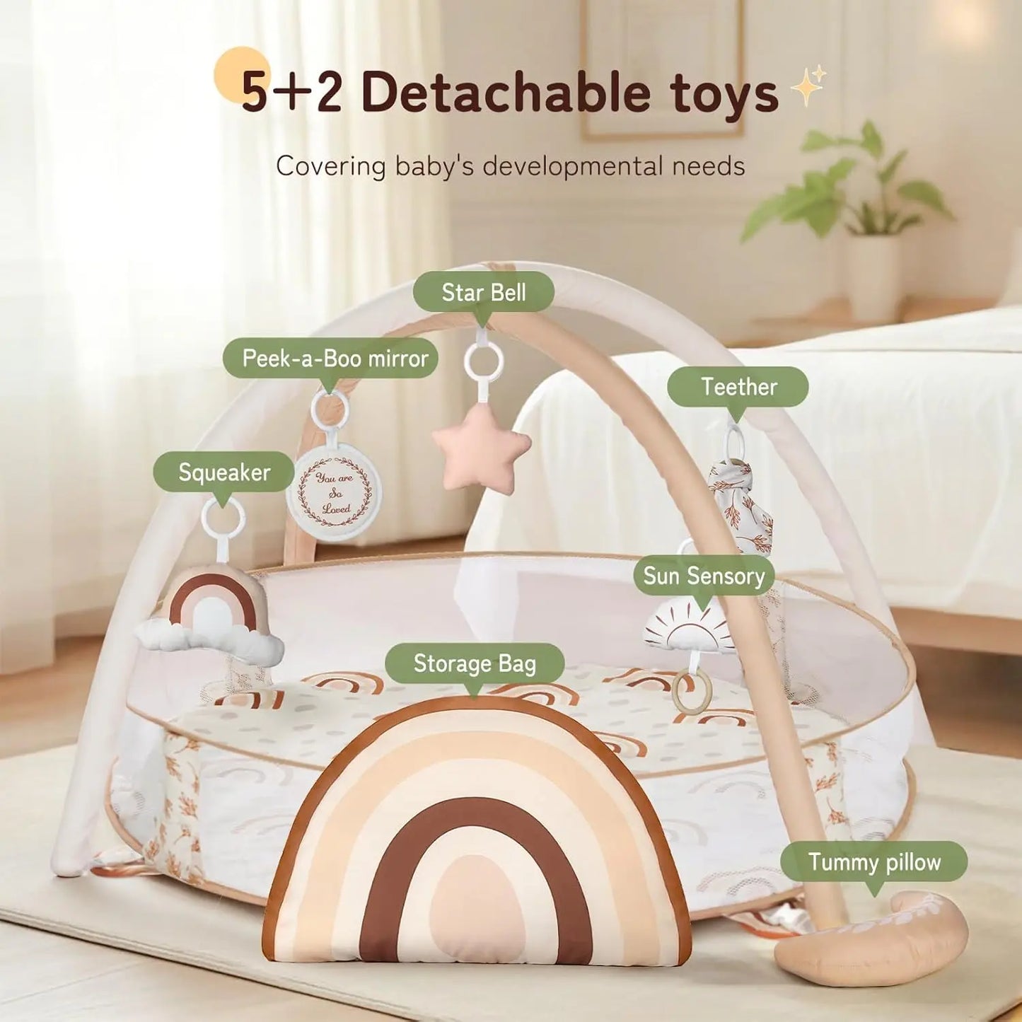 6-in-1 Large Baby Gym & Ball Pit, Play Mat with Milestone Cards for Sensory and Motor Skill Development