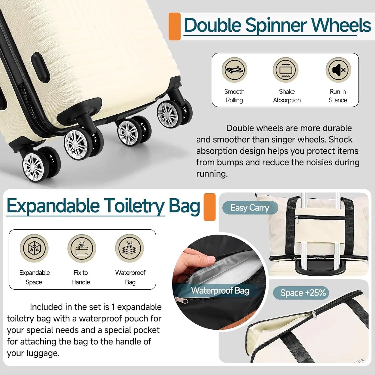 3pcs Luggage Set Hard Shell Suitcases Travel Packing Box With Wheel TSA Aproved Lock And Carry On Bag Wash Bag Travel Suit Case