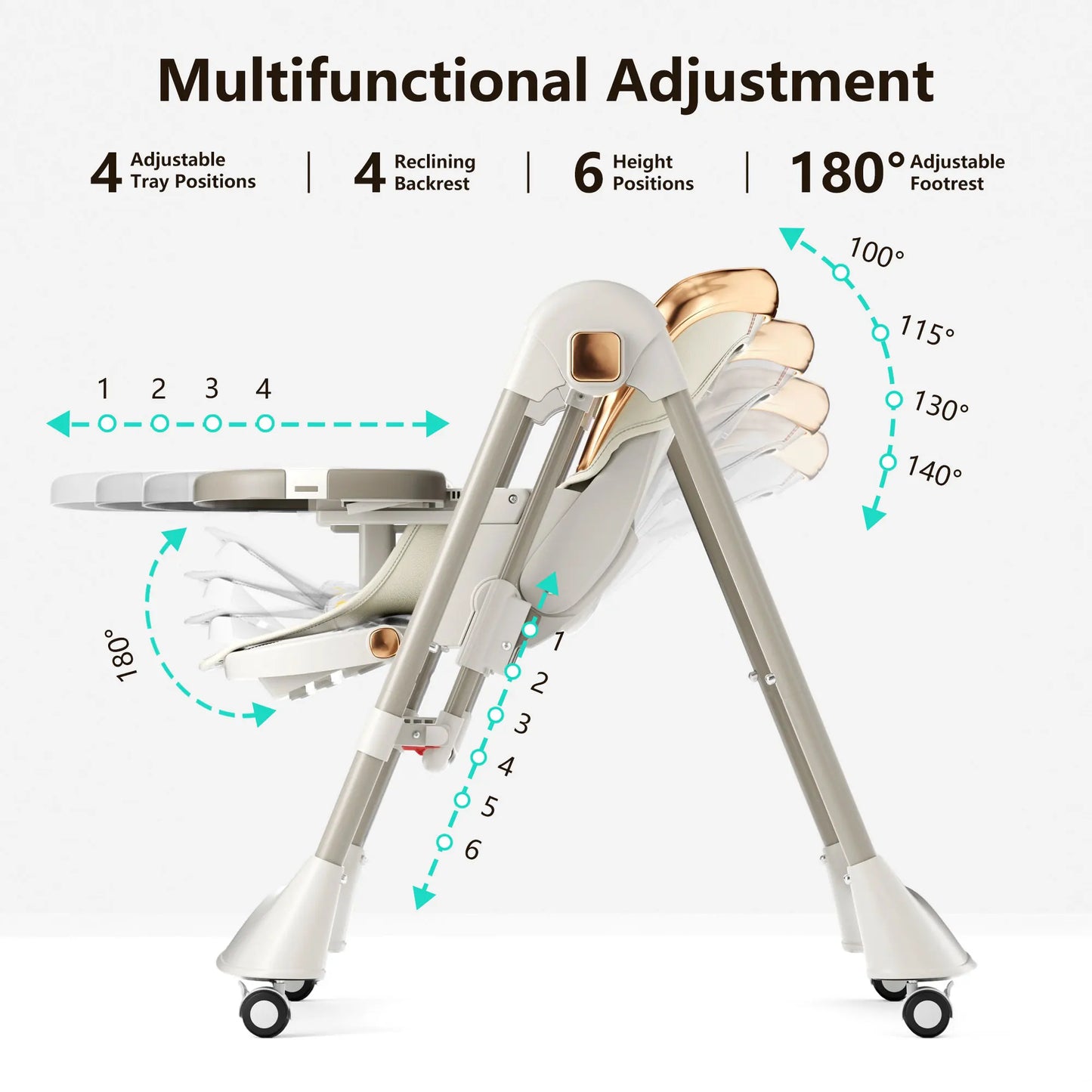 6-in-1 Baby High Chair Baby Swing Combo Convertible Highchair for Infants Toddlers With 6 Heights 4 Recline Foldable With Wheels