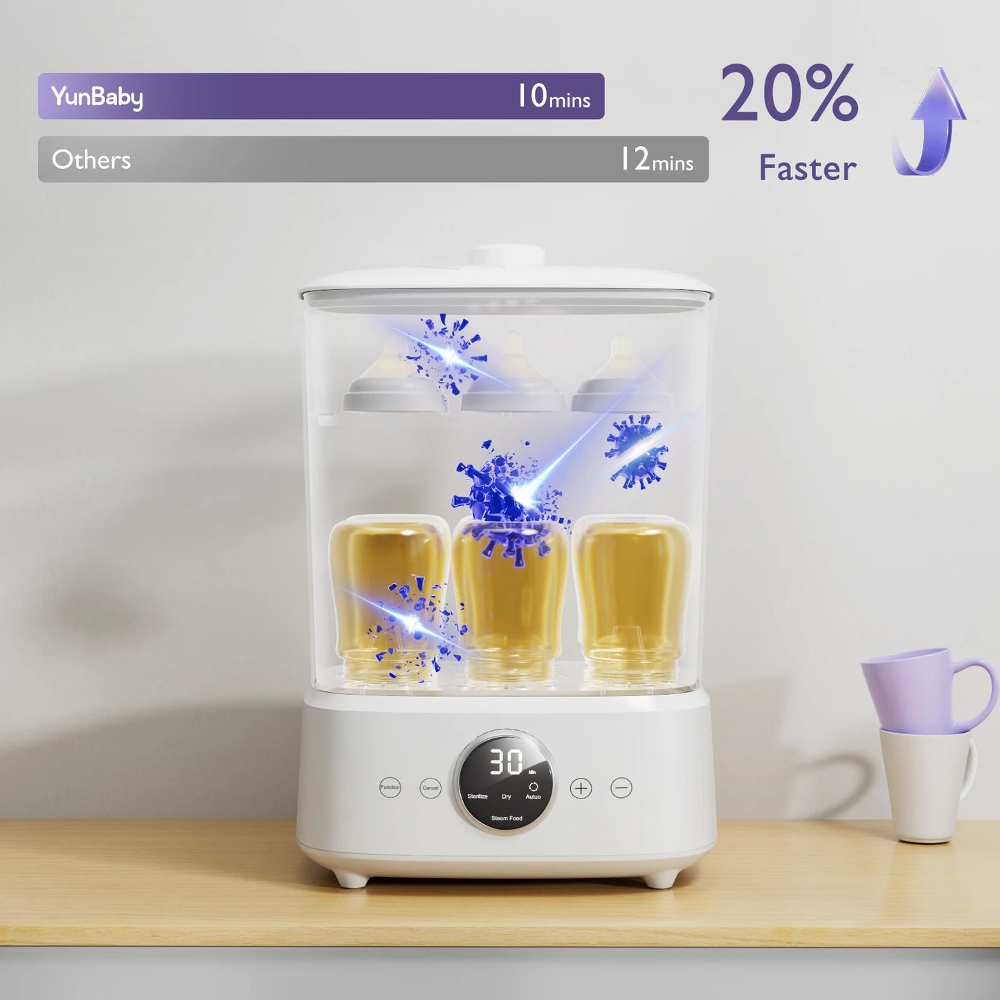YunBaby One-Touch Control Baby Bottle Steamer and Dryer