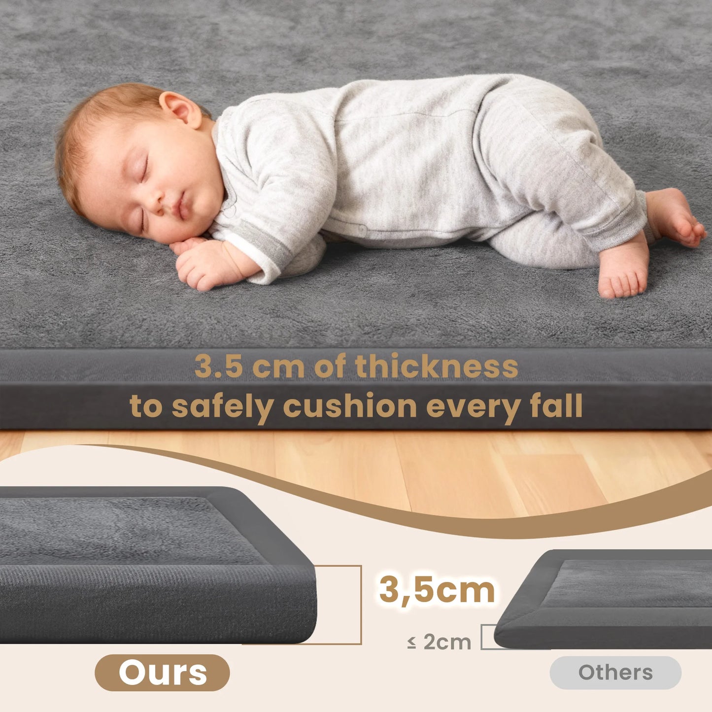 Thick 1.3" Large Carpet For Floor Non-Slip Baby Play Mat Tatami Memory Foam Soft Velvet Nursery Rug for Tummy Time