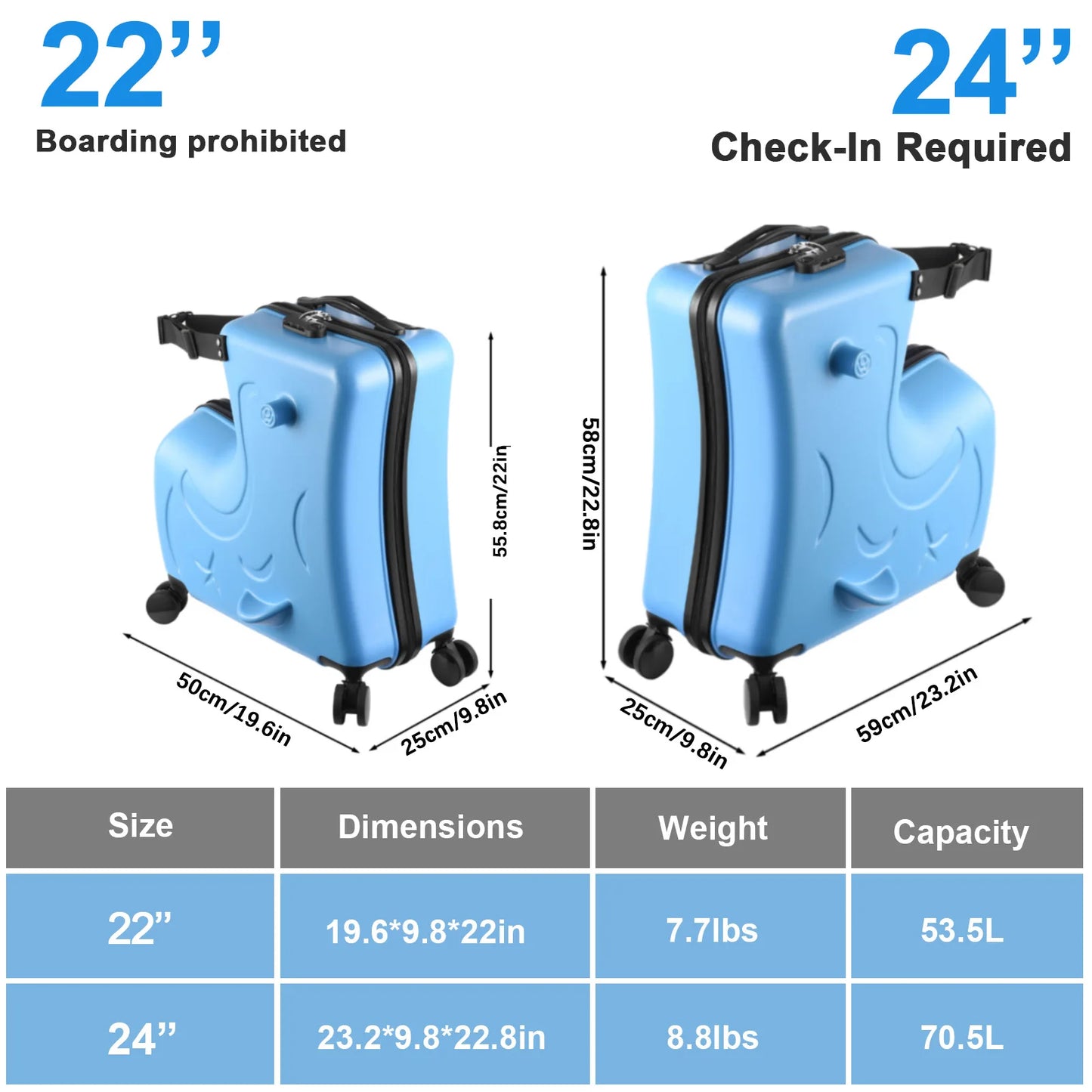 Ride-On Luggage, 24 Inch Portable Kids Travel Suitcase with Password Lock and Durable Wheels for Summer Camps and Sleepovers