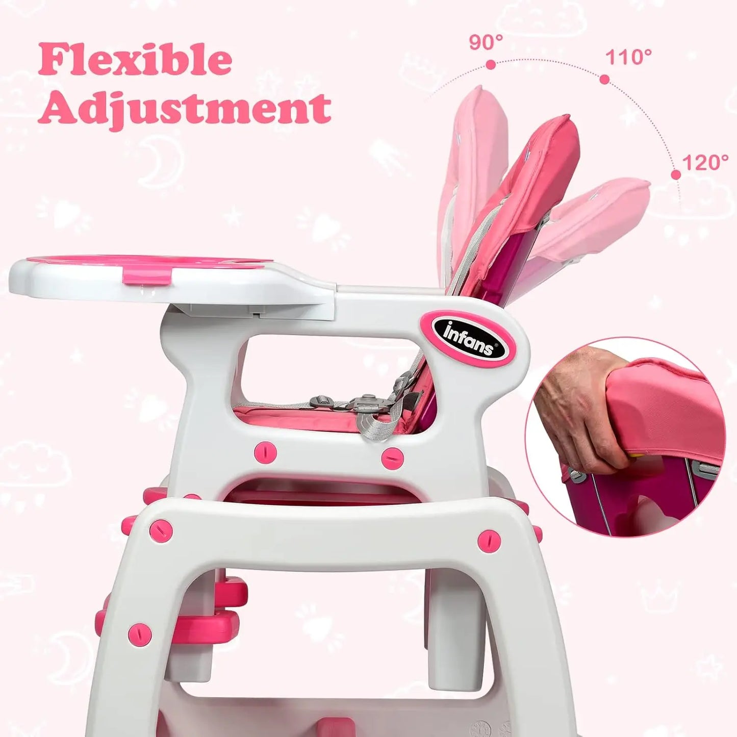 5-in-1 Convertible Baby Highchair with Adjustable Back