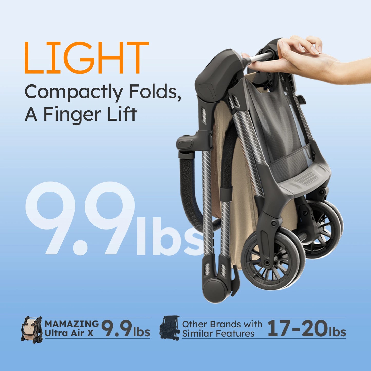 MAMAZING Ultra Air X Lightweight Travel Stroller Waterproof Fabric