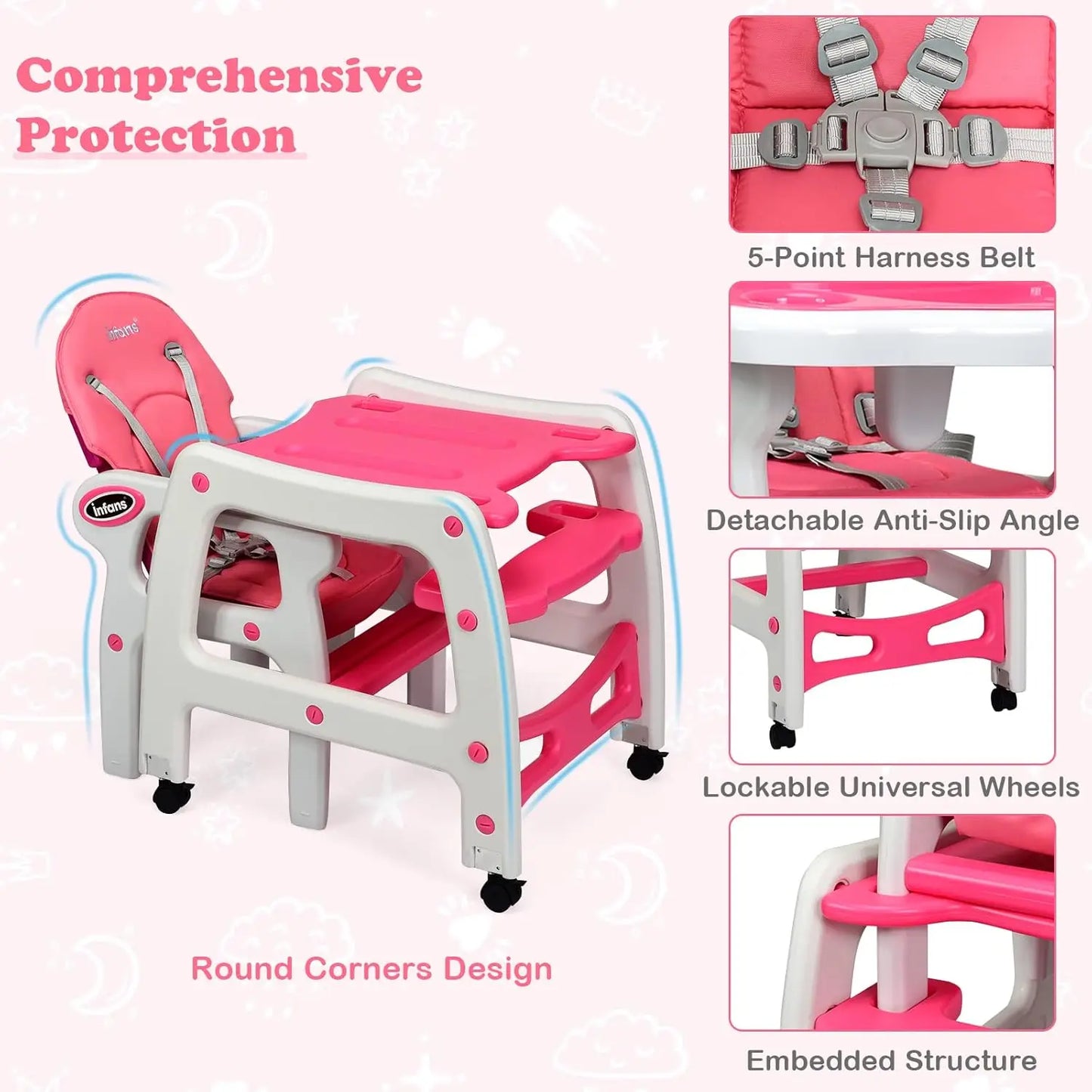 5-in-1 Convertible Baby Highchair with Adjustable Back