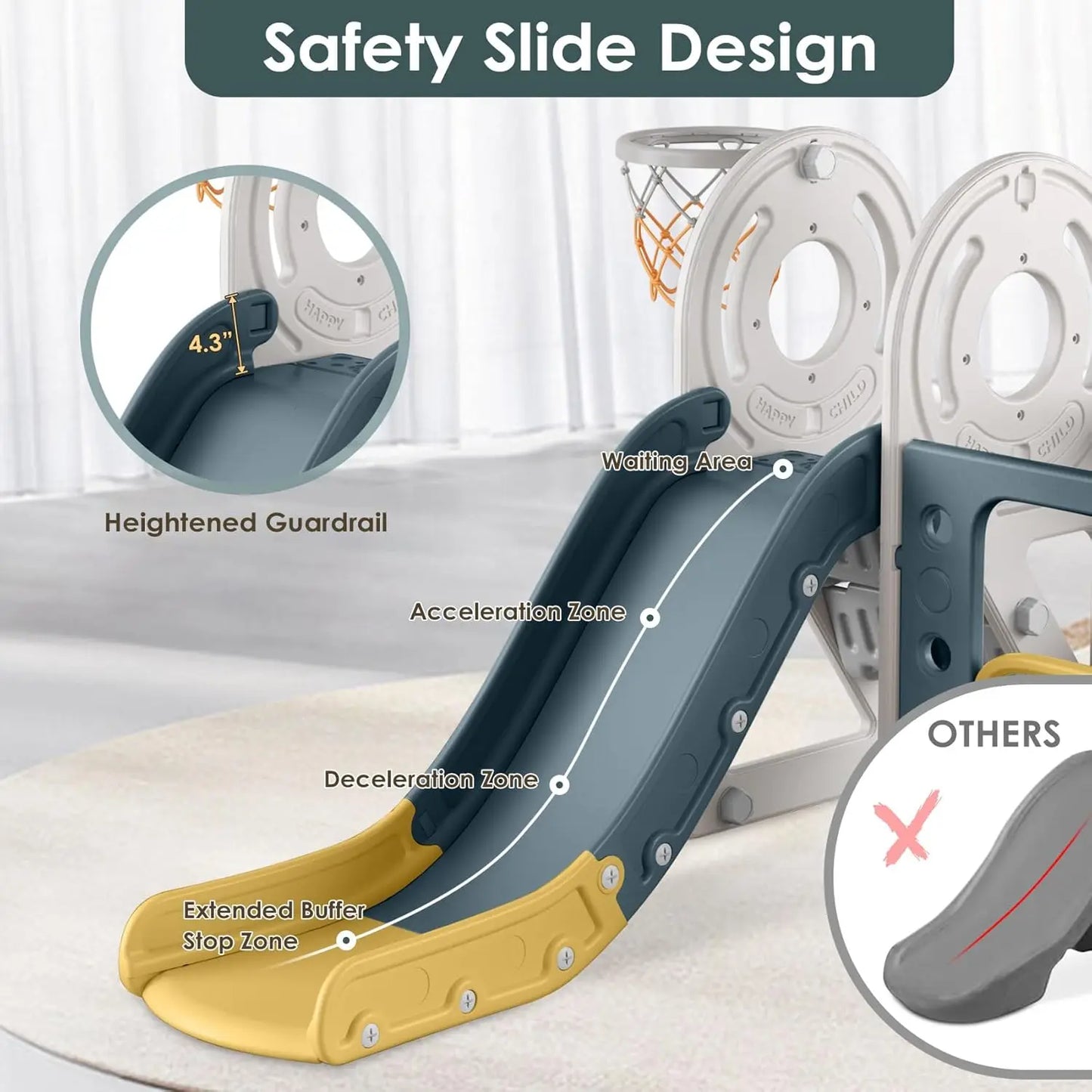 4 in 1 Toddler Slide, Bus Themed Baby Slide for Toddlers Age 1-3, with Basketball Hoop, Indoor Outdoor Playset Playground