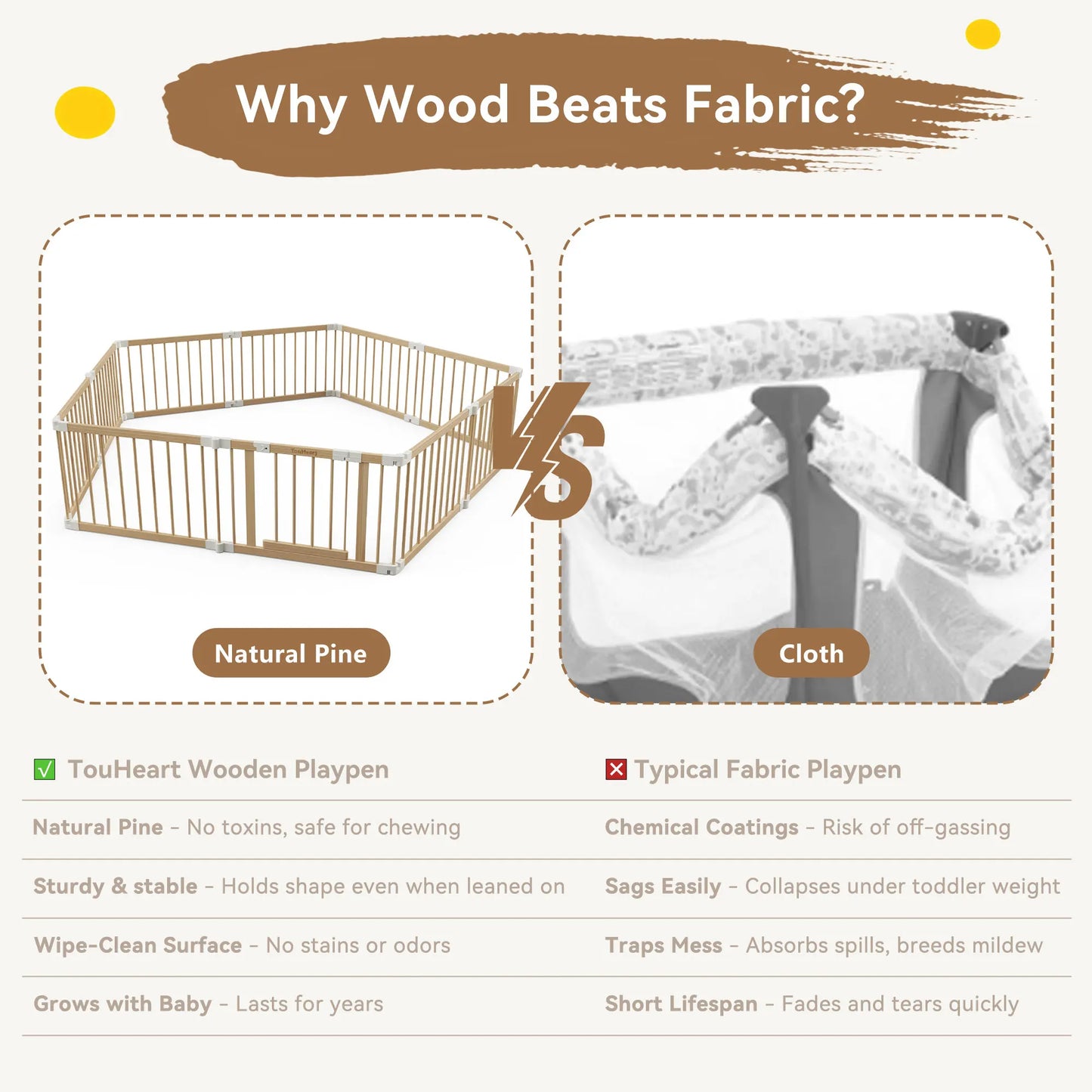 TouHeart Wooden Playpen for Baby & Toddlers, Foldable Large Baby Safe Play Fence