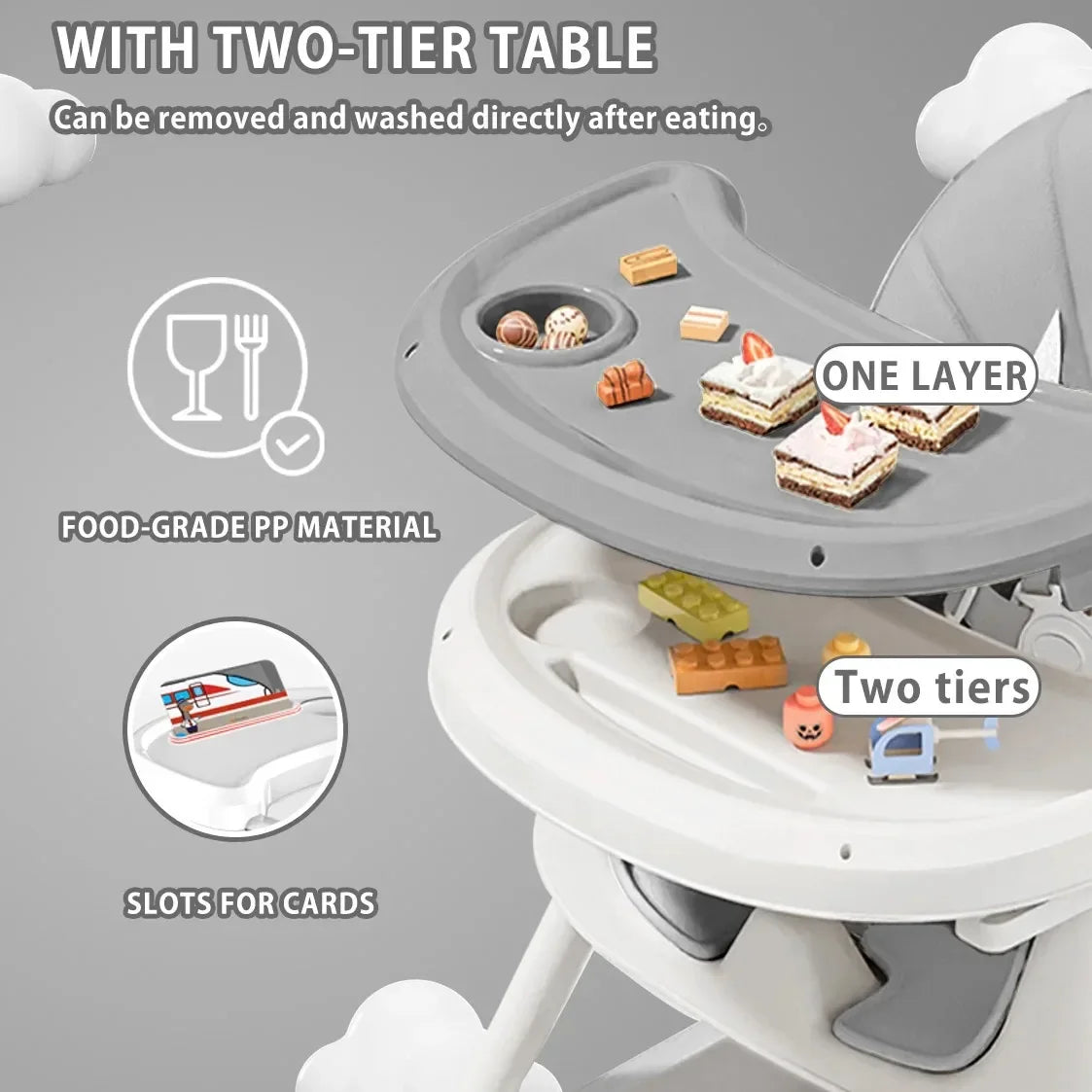 Foldable Baby High Chair 6 Months Plus, with Large Anti slip Pad & Toy Rack