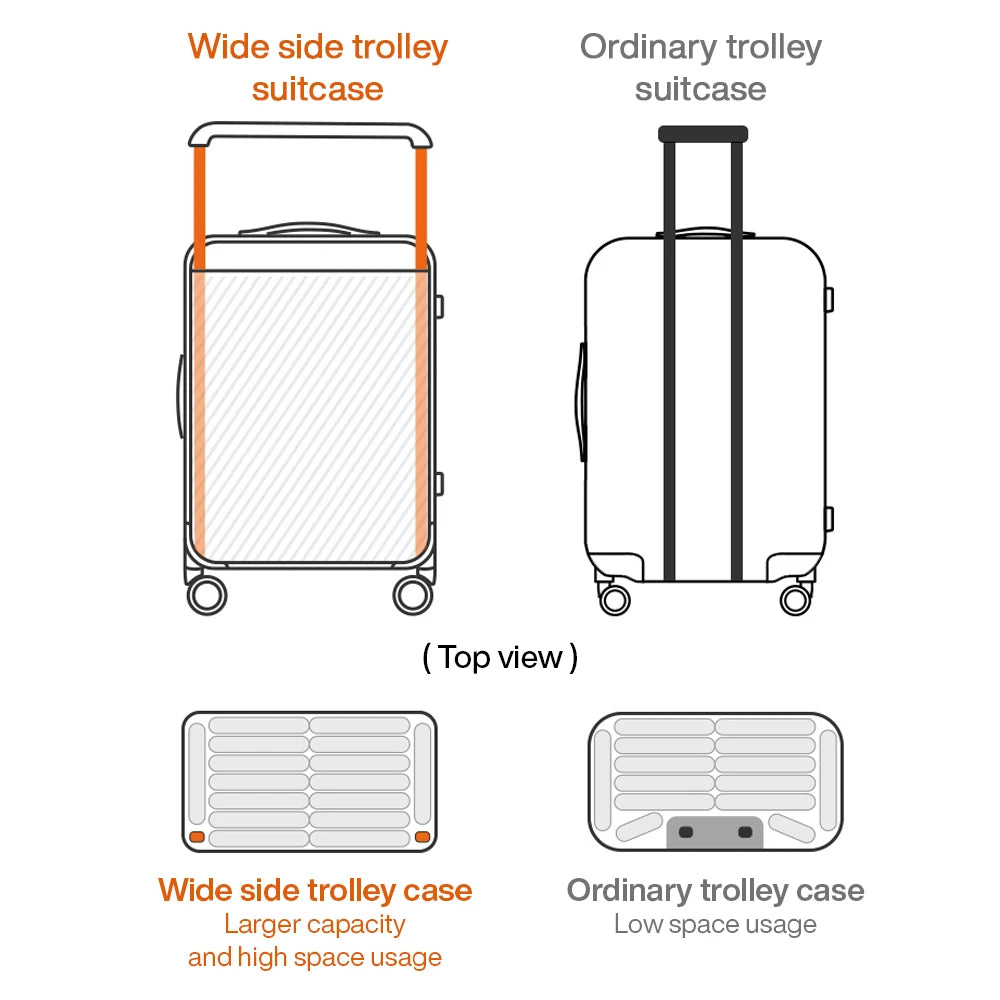 Mixi Gorgeous Wide Handle Suitcase 24" Travel Luggage Rolling Wheels Women Men 20" Carry On Cabin Hard side