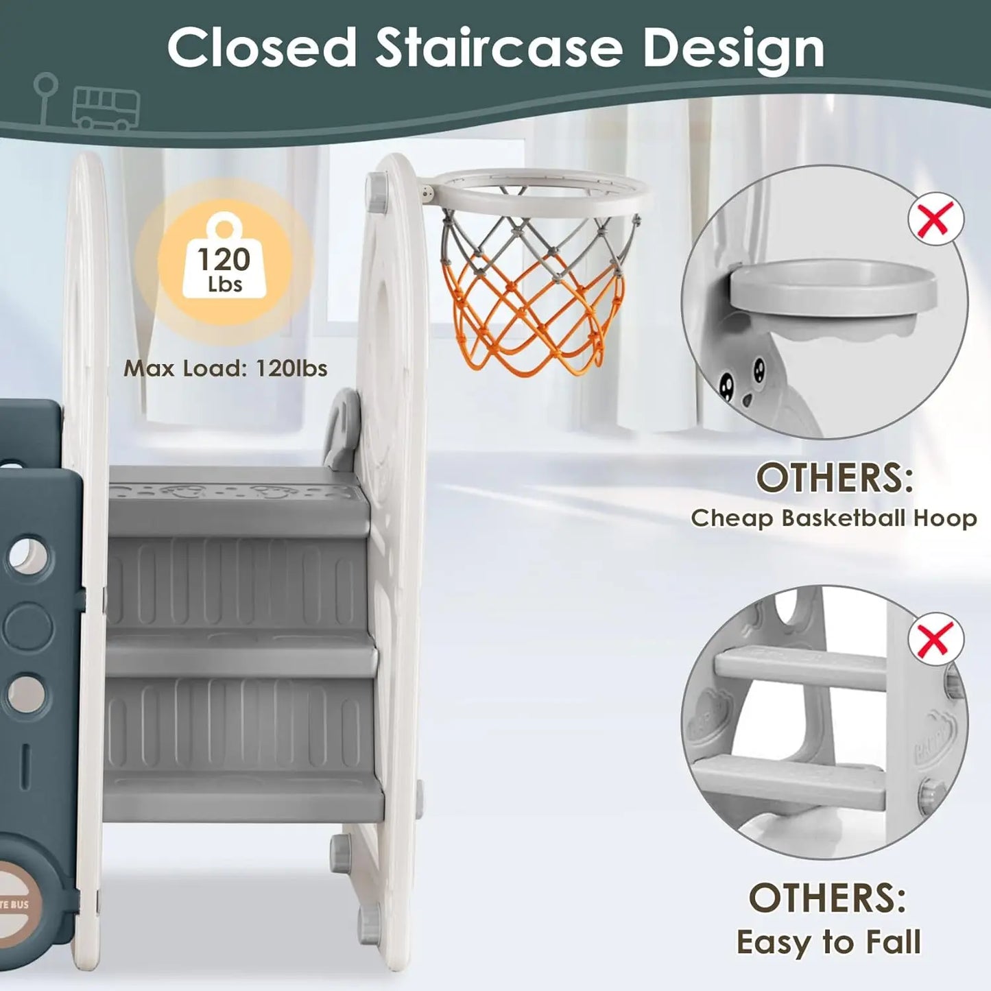 4 in 1 Toddler Slide, Bus Themed Baby Slide for Toddlers Age 1-3, with Basketball Hoop, Indoor Outdoor Playset Playground