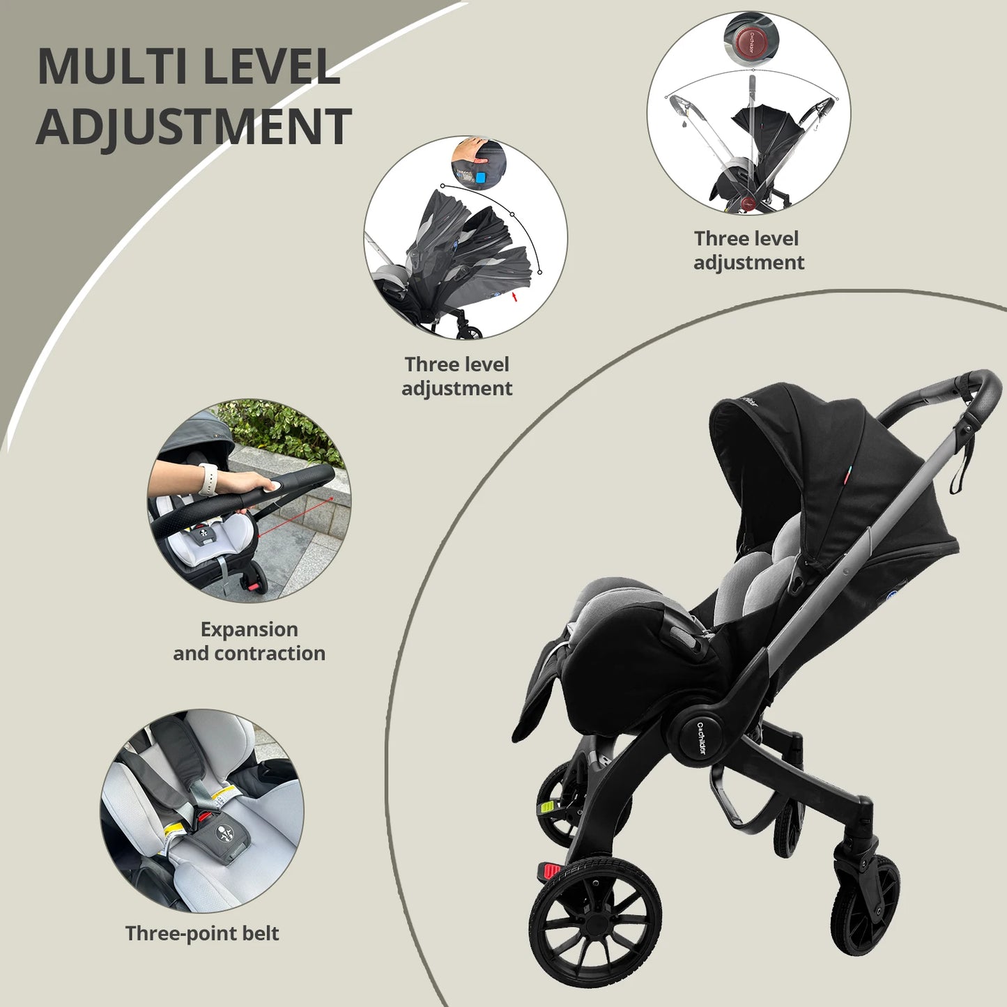 Go-Anywhere Baby Stroller, Features an Adjustable Backrest, Easy Fold, and Newborn-Friendly Design for City or Camping Use.