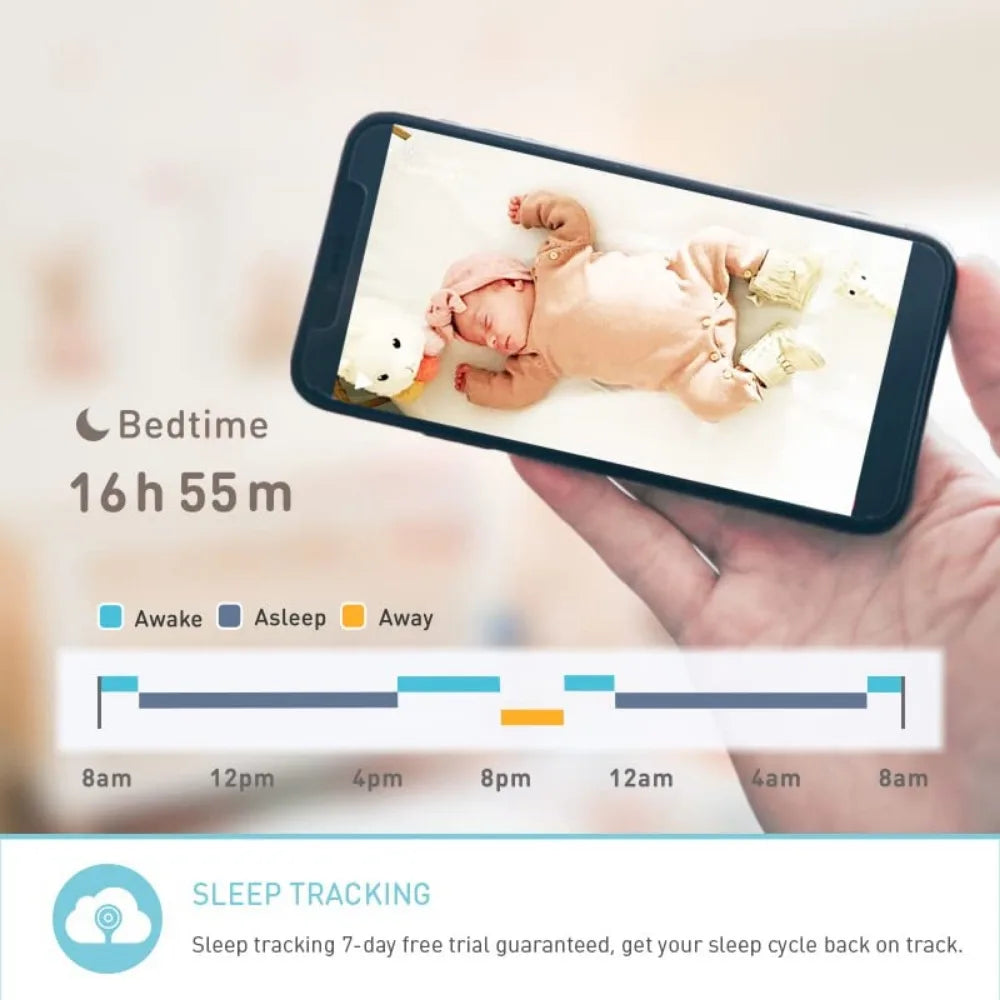Baby Monitor (Pistachio) - Full-Featured Smart Wi-Fi Camera of True Crying Detection with Extra in-App Plan