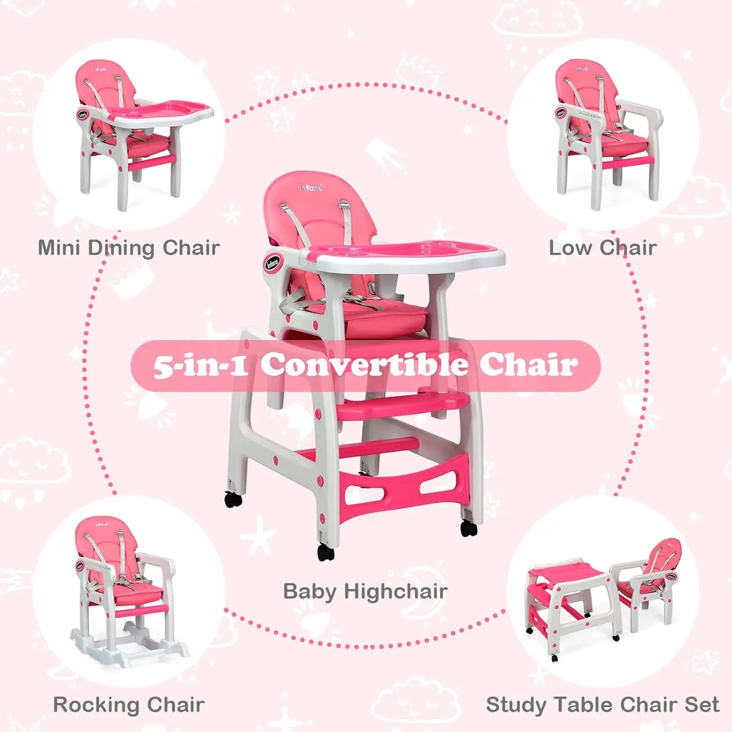 5-in-1 Convertible Baby Highchair with Adjustable Back