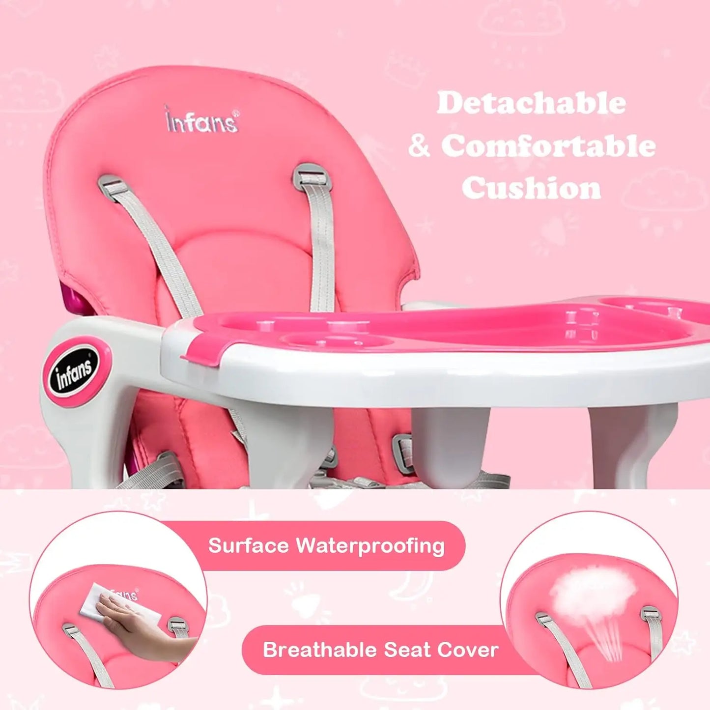 5-in-1 Convertible Baby Highchair with Adjustable Back
